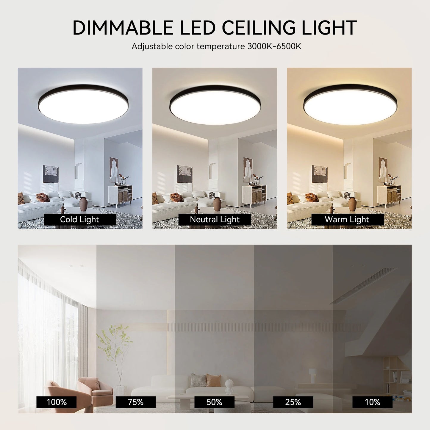 LED Ceiling Lamp