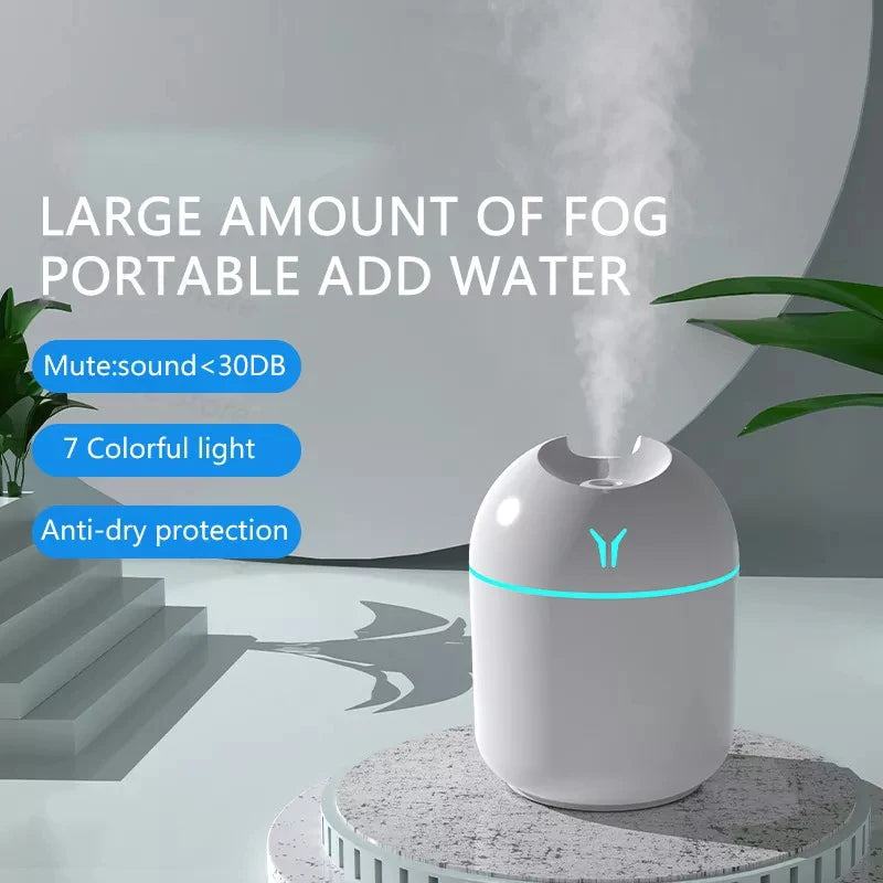 Mini ultrasonic humidifier