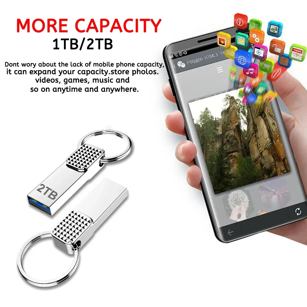 High-Speed USB 3.0 Pendrive, available in 64GB, 32GB, 128GB, and 512GB. Waterproof USB Flash Drives in various capacities including 1TB and 2TB.